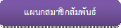 D1แผนกสมาชิกสัมพันธ์