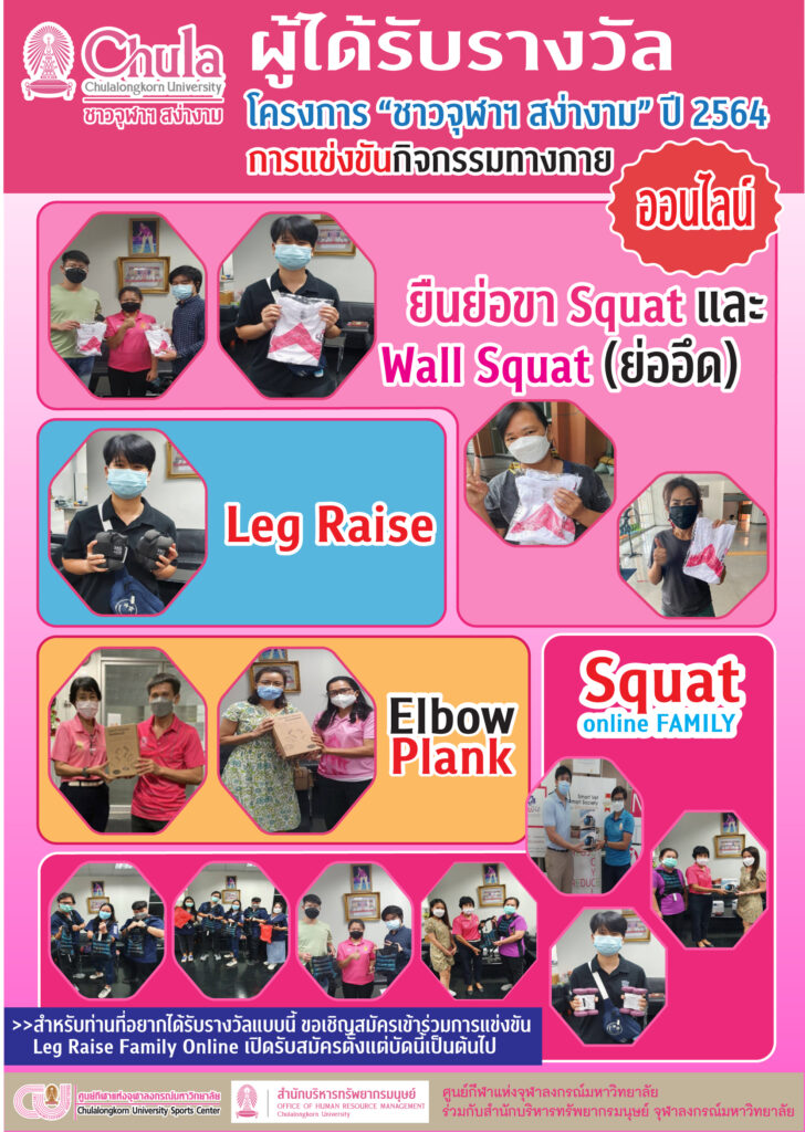 ผู้ได้รับรางวัล โครงการ “ชาวจุฬาฯ สง่างาม” ปี 2564